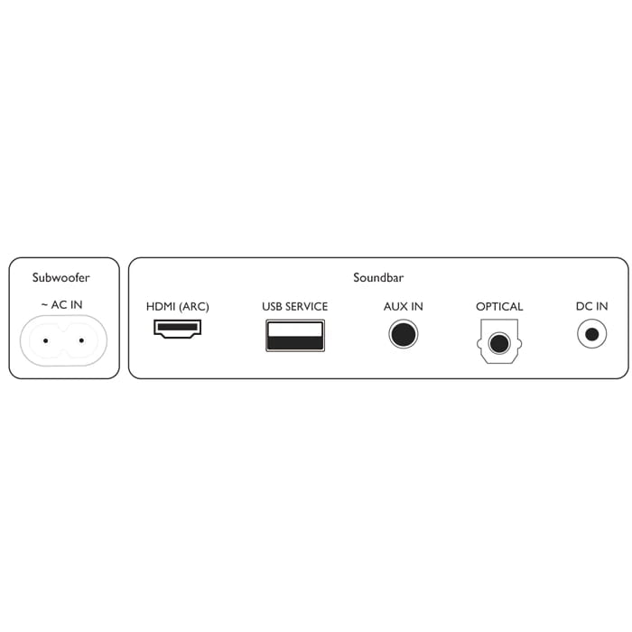 Philips Sound Bar  - Sndbr